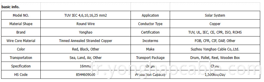 TUV Certificate PV1-F 16mm2,25mm2,Solar PV cable